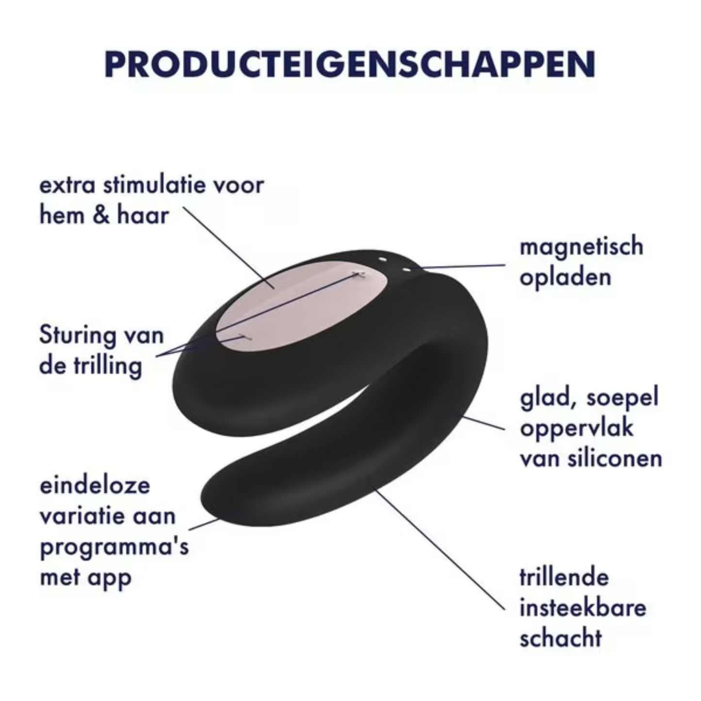 Satisfyer Double Joy – App-gestuurde Partner Vibrator