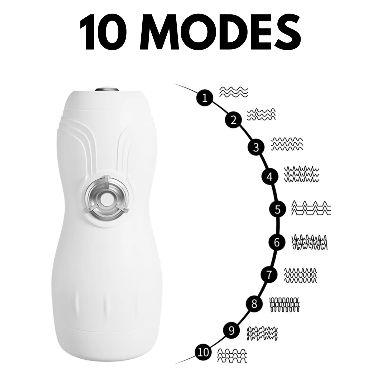 Elektrische Masturbator met Vibratie & Spraakinteractie