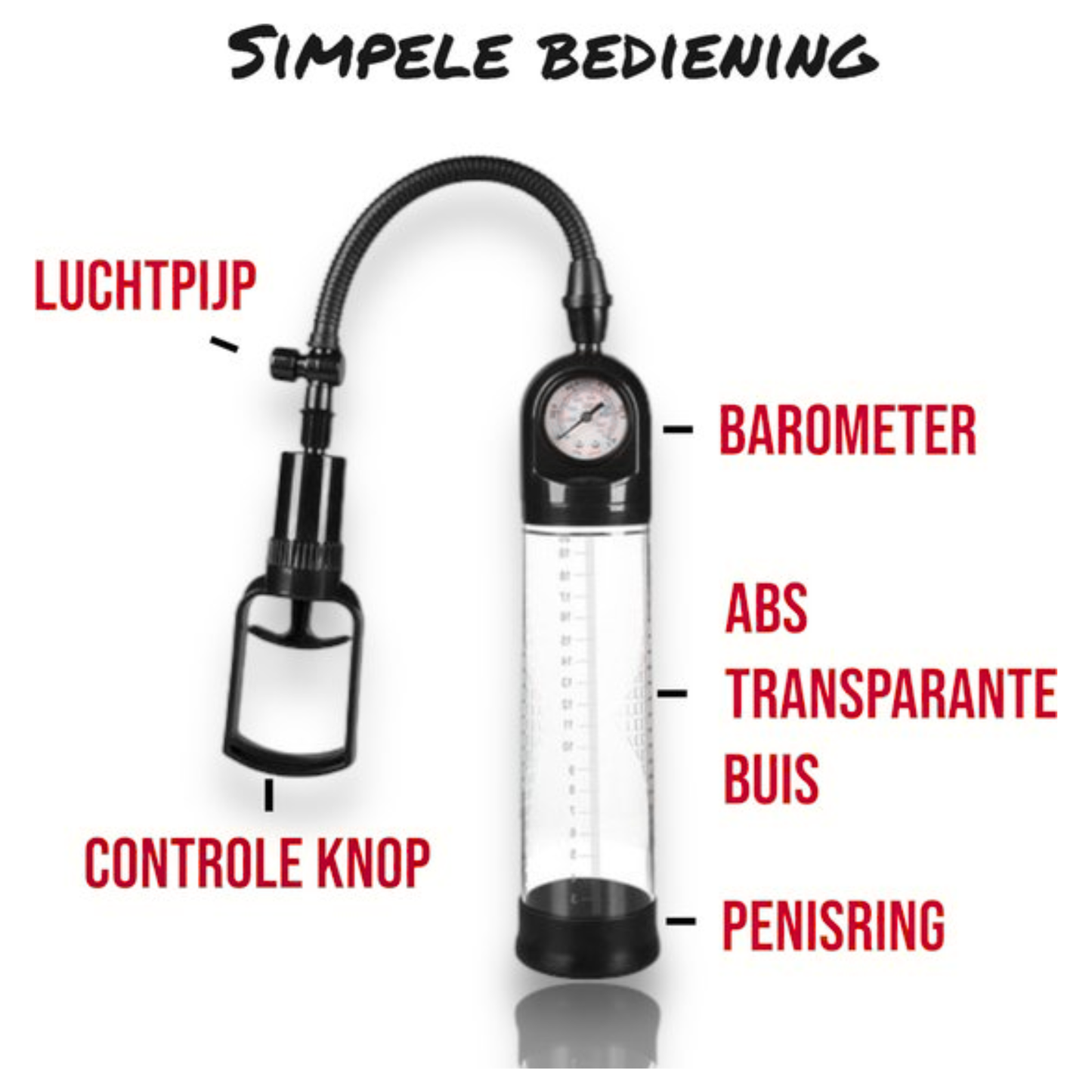 Penis Pomp met Drukmeter & Extra Sleeve