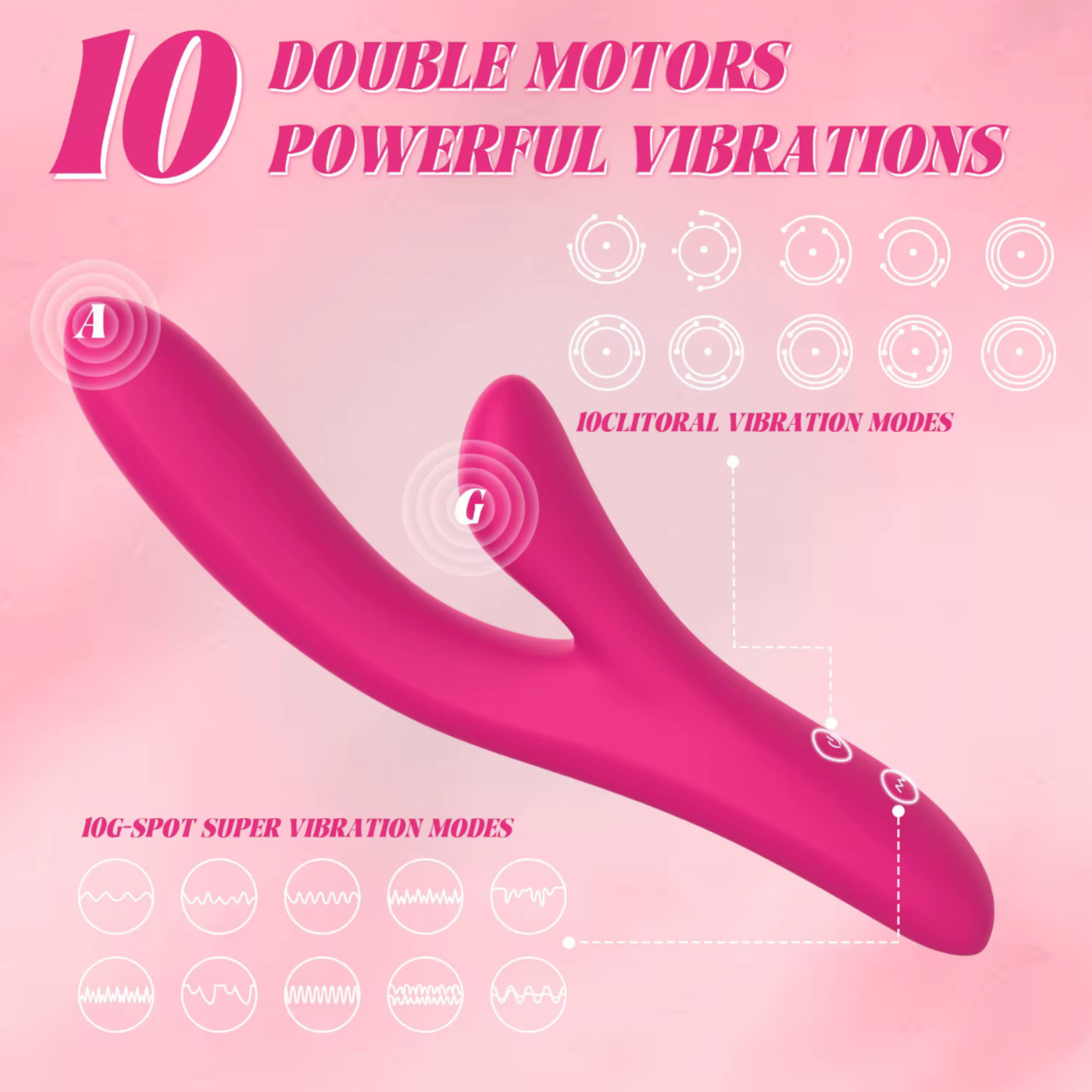 Rabbit Vibrator met Dubbele Motor – G-Spot & Clitoris Vibrator