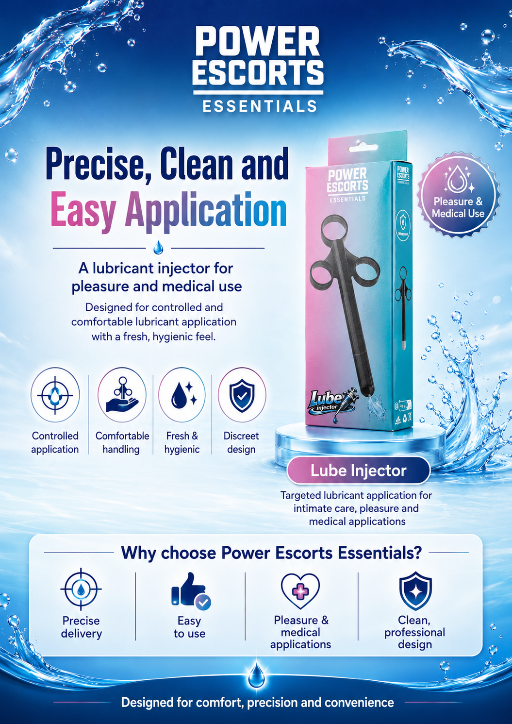 Lube Injector – Waterdichte Glijmiddelapplicator met Drie Vingerringen