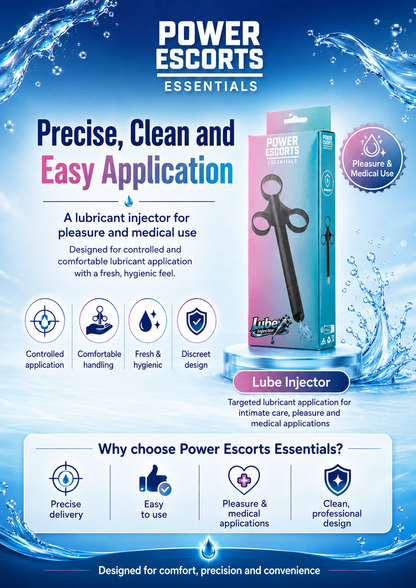 Lube Injector – Waterdichte Glijmiddelapplicator met Drie Vingerringen